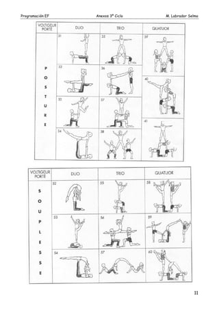 Programación EF

Anexos 3º Ciclo

M. Labrador Selma

11

 