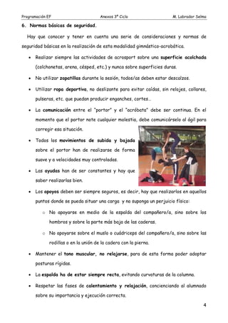 Programación EF

Anexos 3º Ciclo

M. Labrador Selma

6. Normas básicas de seguridad.
Hay que conocer y tener en cuenta una serie de consideraciones y normas de
seguridad básicas en la realización de esta modalidad gimnástico-acrobática.


Realizar siempre las actividades de acrosport sobre una superficie acolchada
(colchonetas, arena, césped, etc.) y nunca sobre superficies duras.



No utilizar zapatillas durante la sesión, todos/as deben estar descalzos.



Utilizar ropa deportiva, no deslizante para evitar caídas, sin relojes, collares,
pulseras, etc. que puedan producir enganches, cortes…



La comunicación entre el “portor” y el “acróbata” debe ser continua. En el
momento que el portor note cualquier molestia, debe comunicárselo al ágil para
corregir esa situación.



Todos los movimientos de subida y bajada
sobre el portor han de realizarse de forma
suave y a velocidades muy controladas.



Las ayudas han de ser constantes y hay que
saber realizarlas bien.



Los apoyos deben ser siempre seguros, es decir, hay que realizarlos en aquellos
puntos donde se pueda situar una carga y no suponga un perjuicio físico:
o No apoyarse en medio de la espalda del compañero/a, sino sobre los
hombros y sobre la parte más baja de las caderas.
o No apoyarse sobre el muslo o cuádriceps del compañero/a, sino sobre las
rodillas o en la unión de la cadera con la pierna.



Mantener el tono muscular, no relajarse, para de esta forma poder adoptar
posturas rígidas.



La espalda ha de estar siempre recta, evitando curvaturas de la columna.



Respetar las fases de calentamiento y relajación, concienciando al alumnado
sobre su importancia y ejecución correcta.
4

 