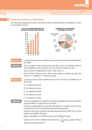4
Los siguientes diagramas muestran información sobre las exportaciones de Zedlandia, un país
cuya moneda es el zed.
Exportaciones en Zedlandia
Al ver la palabra “total” podría pensar que debo sumar, sin embargo al leer el
título del grafico de barras observo que ya me dan los totales por año.
Busco la barra correspondiente al año 1998, dice 27,1.
Al leer el título observo que los datos vienen dados en millones de zeds, por
tanto el 27,1 significa 27,1 millones de zeds.
Solución
Como me preguntan por respecto de un tipo de exportaciones, busco el gráfico
correspondiente. En este caso es el de torta.
El sector correspondiente a zumo de frutas señala 9 %, es decir zumo de frutas
corresponde a un 9 % del total de exportaciones de ese año.
Tenemos que buscar el total de las exportaciones del año 2000. Esto lo haré
leyendo en el gráfico de barras.
Según este gráfico en el 2000 se exportó 42,6 millones de zeds
Calculo el 9 % de 42,6 millones de zeds esto es =
9
100
42,6 3,834 millones
de zeds, la respuesta es la E.
Solución
¿Cuál fue el valor total (en millones de zeds) de las exportaciones de Zedlandia
en 1998?
Pregunta 1
¿Cuál fue el valor de las exportaciones de zumo de fruta de Zedlandia en el
año 2000?
A. 1,8 millones de zeds.
B. 2,3 millones de zeds.
C. 2,4 millones de zeds.
D. 3,4 millones de zeds.
E. 3,8 millones de zeds.
Pregunta 2
4SESIÓN
Matemática en contexto
45
20,4
25,4
27,1
37,9
42,6
TOTAL DE LAS EXPORATACIONES ANUALESDE
ZEDLANDIA EN MILLONES DE ZEDS, 1996-2000
DISTRIBUCIÓN DE LAS EXPORTACIONES
DE ZEDLANDIA EN EL AÑO 2000
40
35
30
25
20
15
10
5
0
1996
1997
1998
1999
2000
Otros
21 %
Carne
14 %
Té
5 %
Arroz
13 %
Zumo de
frutas 9 %
Tabaco
7 %
Lana
5 %
Tejido de algodón
26 %
 