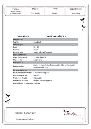 Funció:                  Model:                         Fitxa:            Departament:
Segmentació i
posicionament           “Sunday Girl”                 Mark 4.1                 Marketing




        VARIABLES                              DIVISIONES TÍPICAS
   Geográﬁcas
   Región                      Facebook
   Demográﬁca
   Edad                        20 - 30
   Género                      Mujer
   Ciclo de vida               Joven soltera i/o casada
   Socioeconómica
   Nivel de ingresos           12.000 - 24.000 €
   Clase social                Media-alta
   Psicográﬁca
                               Mujer extrovertida, elegante, atrevida, conﬁada, con
   Personalidad
                               personalidad, sexy
   De coportamiento
   Estatus del consumidor      Consumidor regular
   Frecuencia de uso           Media
   Ocasiones de uso            Fiesta, ocio
   Beneﬁcios bucados           Diseño, calidad y precio
   Actitud hacia el producto   Positiva




     Projecte: “Sunday Girl”
                                                                                Fly with Laura


      Laura Mesas Padrosa                                                                        5
 