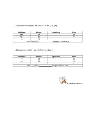 12. Dados os números 348 e 156, calcula o m.d.c. (348,156)
Dividendo
348
156
36

Divisor
Quociente
156
36
12
m.d.c (348;156) = ______________ porque o resto é zero

Resto
36
12

13. Dados os números 80 e 45, calcula o m.d.c. (45; 80)
Dividendo
80
45

Divisor
45
35

Quociente

Resto
35
10
5

m.d.c (45;80) = ______________ porque o resto é zero

BOM TRABALHO!!!!!!

 