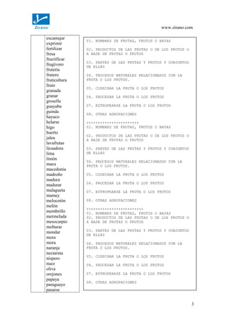 www.zirano.com
escamujar
exprimir
fertilizar
fresa
fructificar
frugívoro
frutería
frutero
fruticultura
fruto
granada
granar
grosella
guayaba
guinda
hayuco
helarse
higo
huerto
jalea
lavafrutas
licuadora
lima
limón
maca
macedonia
madroño
madura
madurar
malagueta
mamey
melocotón
melón
membrillo
mermelada
mesocarpio
molturar
mondar
mora
mora
naranja
nectarina
níspero
nuez
oliva
orejones
papaya
paraguayo
pasarse
3
01. NOMBRES DE FRUTAS, FRUTOS O BAYAS
02. PRODUCTOS DE LAS FRUTAS O DE LOS FRUTOS O
A BASE DE FRUTAS O FRUTOS
03. PARTES DE LAS FRUTAS Y FRUTOS Y CONJUNTOS
DE ELL@S
04. PROCESOS NATURALES RELACIONADOS CON LA
FRUTA O LOS FRUTOS.
05. COSECHAR LA FRUTA O LOS FRUTOS
06. PROCESAR LA FRUTA O LOS FRUTOS
07. ESTROPEARSE LA FRUTA O LOS FRUTOS
08. OTRAS AGRUPACIONES
+++++++++++++++++++++++
01. NOMBRES DE FRUTAS, FRUTOS O BAYAS
02. PRODUCTOS DE LAS FRUTAS O DE LOS FRUTOS O
A BASE DE FRUTAS O FRUTOS
03. PARTES DE LAS FRUTAS Y FRUTOS Y CONJUNTOS
DE ELL@S
04. PROCESOS NATURALES RELACIONADOS CON LA
FRUTA O LOS FRUTOS.
05. COSECHAR LA FRUTA O LOS FRUTOS
06. PROCESAR LA FRUTA O LOS FRUTOS
07. ESTROPEARSE LA FRUTA O LOS FRUTOS
08. OTRAS AGRUPACIONES
+++++++++++++++++++++++++
01. NOMBRES DE FRUTAS, FRUTOS O BAYAS
02. PRODUCTOS DE LAS FRUTAS O DE LOS FRUTOS O
A BASE DE FRUTAS O FRUTOS
03. PARTES DE LAS FRUTAS Y FRUTOS Y CONJUNTOS
DE ELL@S
04. PROCESOS NATURALES RELACIONADOS CON LA
FRUTA O LOS FRUTOS.
05. COSECHAR LA FRUTA O LOS FRUTOS
06. PROCESAR LA FRUTA O LOS FRUTOS
07. ESTROPEARSE LA FRUTA O LOS FRUTOS
08. OTRAS AGRUPACIONES
 