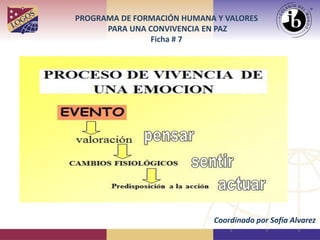 PROGRAMA DE FORMACIÓN HUMANA Y VALORES
PARA UNA CONVIVENCIA EN PAZ
Ficha # 7
Coordinado por Sofía Alvarez
 