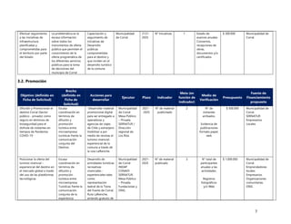Ficha Programatica ACTUALIZACION ZOIT CORRAL 2020.pdf