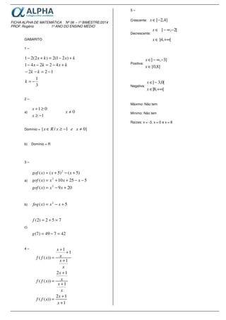 FICHA ALPHA DE MATEMÁTICA Nº 06 – 1º BIMESTRE/2014
PROF. Rogério 1º ANO DO ENSINO MÉDIO
GABARITO
1 –
3
1
122
42241
)21(2)2(21
−=
−=−−
+−=−−
+−=+−
k
kk
kxkx
kxkx
2 –
a)
1
01
−≥
≥+
x
x
0≠x
Domínio = }01/{ ≠−≥∈ xexRx
b) Domínio = R
3 –
a)
209)(
52510)(
)5()5()(
2
2
2
+−=
−−++=
+−+=
xxxgof
xxxxgof
xxxgof
b) 5)( 2
+−= xxxfog
c)
42749)7(
752)2(
=−=
=+=
g
f
4 –
5 –
Crescente: ]4,2[−∈x
Decrescente:
[,4]
[2,]
+∞∈
−∞−∈
x
x
Positiva:
]8,0[
]3,]
∈
−∞−∈
x
x
Negativa:
[,8]
[0,3]
+∞∈
−∈
x
x
Máximo: Não tem
Mínimo: Não tem
Raízes: x = -3, x = 0 e x = 8
1
12
))((
1
12
))((
1
1
1
))((
+
+
=
+
+
=
+
+
+
=
x
x
xff
x
x
x
x
xff
x
x
x
x
xff
 