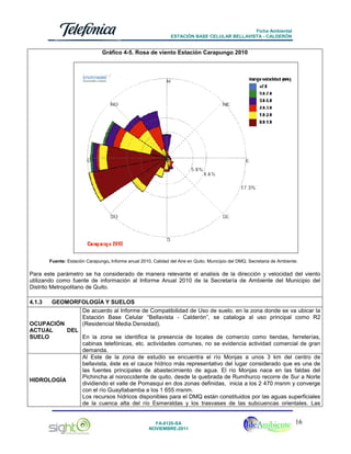 Ficha Ambiental
ESTACIÓN BASE CELULAR BELLAVISTA - CALDERÓN

Gráfico 4-5. Rosa de viento Estación Carapungo 2010

Fuente: Estación Carapungo, Informe anual 2010, Calidad del Aire en Quito. Municipio del DMQ. Secretaria de Ambiente.

Para este parámetro se ha considerado de manera relevante el analisis de la dirección y velocidad del viento
utilizando como fuente de información al Informe Anual 2010 de la Secretaría de Ambiente del Municipio del
Distrito Metropolitano de Quito.
4.1.3

GEOMORFOLOGÍA Y SUELOS
De acuerdo al Informe de Compatibilidad de Uso de suelo, en la zona donde se va ubicar la
Estación Base Celular “Bellavista - Calderón”, se cataloga al uso principal como R2
OCUPACIÓN
(Residencial Media Densidad).
ACTUAL
DEL
SUELO
En la zona se identifica la presencia de locales de comercio como tiendas, ferreterías,
cabinas telefónicas, etc. actividades comunes, no se evidencia actividad comercial de gran
demanda.
Al Este de la zona de estudio se encuentra el río Monjas a unos 3 km del centro de
bellavista, éste es el cauce hídrico más representativo del lugar considerado que es una de
las fuentes principales de abastecimiento de agua. El río Monjas nace en las faldas del
Pichincha al noroccidente de quito, desde la quebrada de Rumihurco recorre de Sur a Norte
HIDROLOGÍA
dividiendo el valle de Pomasqui en dos zonas definidas, inicia a los 2 470 msnm y converge
con el río Guayllabamba a los 1 655 msnm.
Los recursos hídricos disponibles para el DMQ están constituidos por las aguas superficiales
de la cuenca alta del río Esmeraldas y los trasvases de las subcuencas orientales. Las

FA-0120-SA
NOVIEMBRE-2011

16

 
