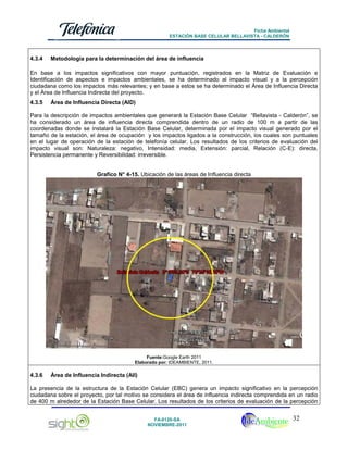 Ficha Ambiental
ESTACIÓN BASE CELULAR BELLAVISTA - CALDERÓN

4.3.4

Metodología para la determinación del área de influencia

En base a los impactos significativos con mayor puntuación, registrados en la Matriz de Evaluación e
Identificación de aspectos e impactos ambientales, se ha determinado al impacto visual y a la percepción
ciudadana como los impactos más relevantes; y en base a estos se ha determinado el Área de Influencia Directa
y el Área de Influencia Indirecta del proyecto.
4.3.5

Área de Influencia Directa (AID)

Para la descripción de impactos ambientales que generará la Estación Base Celular “Bellavista - Calderón”, se
ha considerado un área de influencia directa comprendida dentro de un radio de 100 m a partir de las
coordenadas donde se instalará la Estación Base Celular, determinada por el impacto visual generado por el
tamaño de la estación, el área de ocupación y los impactos ligados a la construcción, los cuales son puntuales
en el lugar de operación de la estación de telefonía celular. Los resultados de los criterios de evaluación del
impacto visual son: Naturaleza: negativo, Intensidad: media, Extensión: parcial, Relación (C-E): directa,
Persistencia permanente y Reversibilidad: irreversible.

Grafico N° 4-15. Ubicación de las áreas de Influencia directa

Fuente:Google Earth 2011
Elaborado por: IDEAMBIENTE, 2011.

4.3.6

Área de Influencia Indirecta (AII)

La presencia de la estructura de la Estación Celular (EBC) genera un impacto significativo en la percepción
ciudadana sobre el proyecto, por tal motivo se considera el área de influencia indirecta comprendida en un radio
de 400 m alrededor de la Estación Base Celular. Los resultados de los criterios de evaluación de la percepción
FA-0120-SA
NOVIEMBRE-2011

32

 