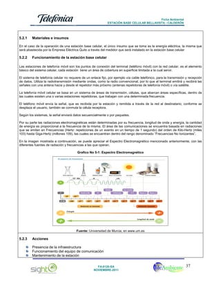 Ficha Ambiental
ESTACIÓN BASE CELULAR BELLAVISTA - CALDERÓN

5.2.1

Materiales e insumos

En el caso de la operación de una estación base celular, el único insumo que se toma es la energía eléctrica, la misma que
será abastecida por la Empresa Eléctrica Quito a través del medidor que será instalado en la estación base celular

5.2.2

Funcionamiento de la estación base celular

Las estaciones de telefonía móvil son los puntos de conexión del terminal (teléfono móvil) con la red celular, es el elemento
básico del sistema celular, cada estación tiene un área de cobertura en superficie limitada a la cual servir.
El sistema de telefonía celular no requiere de un enlace fijo, por ejemplo vía cable telefónico, para la transmisión y recepción
de datos. Utiliza la radiotransmisión mediante ondas, como la radio convencional, por lo que el terminal emitirá y recibirá las
señales con una antena hacia y desde el repetidor más próximo (antenas repetidoras de telefonía móvil) o vía satélite.
La telefonía móvil celular se basa en un sistema de áreas de transmisión, células, que abarcan áreas específicas, dentro de
las cuales existen una o varias estaciones repetidoras, que trabajan con una determinada frecuencia.
El teléfono móvil envía la señal, que es recibida por la estación y remitida a través de la red al destinatario; conforme se
desplaza el usuario, también se conmuta la célula receptora.
Según los sistemas, la señal enviará datos secuencialmente o por paquetes.
Por su parte las radiaciones electromagnéticas están determinadas por su frecuencia, longitud de onda y energía, la cantidad
de energía es proporcional a la frecuencia de la misma. El área de las comunicaciones se encuentra basada en radiaciones
que se emiten en Frecuencias (Hertz: repeticiones de un evento en un tiempo de 1 segundo) del orden de Kilo-Hertz (miles
103) hasta Giga-Hertz (millones 109), las cuales se encuentran dentro del rango denominado “Frecuencias No Ionizantes”.
En la imagen mostrada a continuación, se puede apreciar el Espectro Electromagnético mencionado anteriormente, con las
diferentes fuentes de radiación y frecuencias a las que operan.
Grafico No 5-1: Espectro Electromagnético

Fuente: Universidad de Murcia, en www.um.es

5.2.3

Acciones
Presencia de la infraestructura
Funcionamiento del equipo de comunicación
Mantenimiento de la estación
FA-0120-SA
NOVIEMBRE-2011

37

 