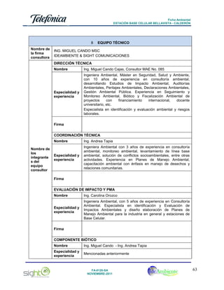 Ficha Ambiental
ESTACIÓN BASE CELULAR BELLAVISTA - CALDERÓN

8
Nombre de
la firma
consultora

EQUIPO TÉCNICO

ING. MIGUEL CANDO MSC
IDEAMBIENTE & SIGHT COMUNICACIONES
DIRECCIÓN TÉCNICA
Nombre

Ing. Miguel Cando Cajas, Consultor MAE No. 085

Especialidad y
experiencia

Ingeniera Ambiental, Máster en Seguridad, Salud y Ambiente,
con 10 años de experiencia en consultoría ambiental,
desarrollando Estudios de Impacto Ambiental, Auditorías
Ambientales, Peritajes Ambientales, Declaraciones Ambientales,
Gestión Ambiental Pública. Experiencia en Seguimiento y
Monitoreo Ambiental, Biótico y Fiscalización Ambiental de
proyectos
con
financiamiento
internacional,
docente
universitario, etc.
Especialista en identificación y evaluación ambiental y riesgos
laborales.

Firma
COORDINACIÓN TÉCNICA
Nombre
Nombre de
los
integrante
s del
equipo
consultor

Ing. Andrea Tapia

Especialidad y
experiencia

Ingeniera Ambiental con 3 años de experiencia en consultoría
ambiental, monitoreo ambiental, levantamiento de línea base
ambiental, solución de conflictos socioambientales, entre otras
actividades. Experiencia en Planes de Manejo Ambiental,
capacitación ambiental con énfasis en manejo de desechos y
relaciones comunitarias.

Firma
EVALUACIÓN DE IMPACTO Y PMA
Nombre

Ing. Carolina Orozco

Especialidad y
experiencia

Ingeniera Ambiental, con 5 años de experiencia en Consultoría
Ambiental. Especialista en identificación y Evaluación de
Impactos Ambientales y diseño elaboración de Planes de
Manejo Ambiental para la industria en general y estaciones de
Base Celular.

Firma
COMPONENTE BIÓTICO
Nombre

Ing. Miguel Cando - Ing. Andrea Tapia

Especialidad y
experiencia

Mencionadas anteriormente

FA-0120-SA
NOVIEMBRE-2011

63

 