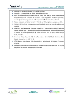 Ficha Ambiental
ESTACIÓN BASE CELULAR BELLAVISTA - CALDERÓN

Investigación de campo realizada por el Grupo Consultor.
Libro IRD, La Vulnerabilidad del Distrito Metropolitano de Quito
Mapa de Microzonificación sísmica de los suelos del DMQ y áreas potencialmente
licuefactible según la naturaleza de las rocas y sus propiedades mecánicas (cohesión,
densidad) tomado de la página web de la Secretaria de Territorio, Hábitat y Vivienda
Mapas, Secretaría de Hábitat, Territorio y Vivienda del DMQ, http://sthv.quito.gob.ec, 2011.
Ministerio del Ambiente, Texto Unificado de la Legislación Ambiental Secundaria, Diciembre
del 2002
Ordenanza Metropolitana 042, Regula la implantación y funcionamiento de estaciones base
celular, centrales fijas, y de base de los servicios móvil terrestre de radiocomunicaciones en
el territorio del Distrito Metropolitano de Quito, incluida la zona del Nuevo Aeropuerto de
Quito, abril 2011.
Ordenanza Metropolitana No. 213, De la Prevención y Control del Medio Ambiente, R.O.
Edición Especial No. 04, 2007-09-10
PÁEZ Zamora Juan Carlos, 1996, Introducción a la Evaluación del Impacto Ambiental,
Ecuador.
Reglamento de protección de emisiones de radiación no ionizante generadas por uso de
frecuencias del espectro radioeléctrico, marzo 2005.

FA-0120-SA
NOVIEMBRE-2011

65

 