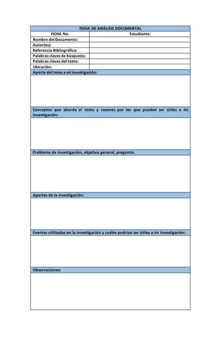 FICHA DE ANÁLISIS DOCUMENTAL
FICHA No. Estudiante:
Nombre del Documento:
Autor(es):
Referencia Bibliográfica:
Palabras claves de búsqueda:
Palabras claves del texto:
Ubicación:
Aporte del tema a mi investigación:
Conceptos que aborda el texto y razones por las que pueden ser útiles a mi
investigación:
Problema de investigación, objetivo general, pregunta:
Aportes de la investigación:
Fuentes utilizadas en la investigación y cuáles podrían ser útiles a mi investigación:
Observaciones:
 