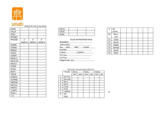 INSTITUTO CALDAS
EDAD                              ESCOL                                      9    Vel
TALLA                             CIFOS.                                          20-40
PESO                              LORD.                                      10     Res 1
PERIMT.                                                                              mill
PRUEBA     1°      2°      3°                 FICHA ANTROPOMETRICA           11     Coop
          MARCA   MARCA   MARCA   NOMBRES:…………………………………………                   12    Harva
HOMB                              APELLIDOS:……………………………………..                 13    Skippi
TORAX                             DIA:……MES:……. AÑO:……..LUGAR:…………           14    Sentad
BRAZO                             CENTRO:……………………………………………                   15     Equili
CINTU.                            CURSO:………………….CODIGO:……………….               16     kilom
CADER.                            Tel Casa:…………………………………………...
MUSL.S                            Tel Emp:………………………………………..
MUSL.M                            Diligenciada por:…………………………………..
MUSL.I
PIERN
PLIEG.                                     TEST DE VALENCIAS FISICAS
BICIP.                                 Prueba fecha       fecha      Fecha
TRICIP                                          marc ptos marc pto mar pto
SUBESC                            1   Ext Tron
SUPRAIL                           2   Flex caja
ABDOM                             3   Det.v
                                  4   Det.h
MUSLO
                                  5   F.exp
PANTO
                                  6   Fond
T.ARTE.                           7   f.abdom                                %
PESO I.                           8   Vel
I. O.                                 10x5
 