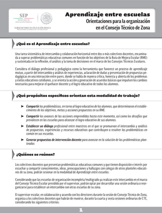 Aprendizaje entre escuelas
Orientaciones para la organización en el Consejo Técnico de Zona
1
Aprendizaje entre escuelas
Orientaciones para la organización
en el Consejo Técnico de Zona
¿Qué es el Aprendizaje entre escuelas?
Una tarea sistemática de intercambio y colaboración horizontal entre dos o más colectivos docentes, encamina-
da a superar problemáticas educativas comunes en función de los objetivos de la Ruta de Mejora Escolar (RME)
y sustentada en la reflexión, el análisis y la toma de decisiones en el marco de los Consejos Técnicos Escolares.
Considera el diálogo profesional y pedagógico como la herramienta que favorece un proceso de aprendizaje
mutuo, a partir del intercambio y análisis de experiencias, aclaración de dudas y presentación de propuestas pe-
dagógicas en una interacción entre pares, donde se habla de manera crítica, honesta y abierta de los problemas
y éxitos educativos cotidianos, y se orienta la acción y generación de acuerdos básicos que impulsen los cambios
necesarios para mejorar el quehacer docente y el logro educativo de todos los alumnos.
¿Qué propósitos específicos orientan esta modalidad de trabajo?
¿Quiénes se reúnen?
➤ Compartir las problemáticas, en torno al logro educativo de los alumnos, que determinaron el estable-
cimiento de los objetivos, metas y acciones propuestas en su RME.
➤ Compartir los avances de las acciones emprendidas hasta este momento, así como los desafíos que
prevalecen en las escuelas para alcanzar el logro educativo de sus alumnos.
➤ Establecer un diálogo profesional entre maestros en el que se promuevan el intercambio y análisis
de propuestas, experiencias y recursos educativos que contribuyen a resolver las problemáticas en
común en sus escuelas.
➤ Generar propuestas de intervención docente para avanzar en la solución de las problemáticas plan-
teadas
Los colectivos docentes que presentan problemáticas educativas comunes y que tienen disposición e interés por
escuchar y compartir conocimientos, ideas, preocupaciones y hallazgos con colegas de otros planteles educati-
vos de su zona, podrán sesionar en la modalidad de Aprendizaje entre escuelas.
Considerando que las escuelas de organización incompleta/multigrado ya realizan este intercambio en el marco
del Consejo Técnico Escolar presidido por el supervisor, podrán optar por desarrollar una sesión ordinaria o reor-
ganizarse para establecer un intercambio con otras escuelas de su zona.
El supervisor escolar, en colaboración y acuerdo con los directores durante la sesión de Consejo Técnico de Zona,
organiza a los colectivos docentes que habrán de reunirse, durante la cuarta y sexta sesiones ordinarias de CTE,
considerando los siguientes criterios:
SUBSECRETARÍA DE EDUCACIÓN BÁSICA
DIRECCIÓN GENERAL DE DESARROLLO DE LA GESTIÓN EDUCATIVA
 