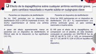  Efecto de la dapagliflozina sobre cualquier arritmia ventricular grave,
paro cardíaco resucitado o muerte súbita en subgrupos clave
Pacientes con dispositivo de desfibrilación Paciente sin dispositivo de desfibrilación
De los 1242 pacientes con un dispositivo de
desfibrilación (ICD o CRT-D) implantado al inicio, 102
(8,2%) experimentaron al menos una arritmia
ventricular.
A pesar del efecto aparentemente menor en
pacientes con un dispositivo de desfibrilación, el
PAG-el valor de la interacción no fue significativo
(=0,174).
Entre los 3502 participantes sin un dispositivo de
desfibrilación, 213 (6,1 %) experimentaron una
arritmia ventricular grave, un paro cardíaco
reanimado o muerte súbita.
El HR para el efecto de la dapagliflozina, en
comparación con el placebo, en este resultado
compuesto en pacientes con DAI/TRC-D fue de
0,99 (IC del 95 %: 0,67 a 1,45), en comparación
con 0,71 (IC del 95 %: 0,54 a 0,93) en aquellos sin
tal
dispositivo.
 