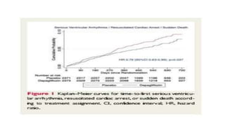FICHA ARRITMIAS JAMILETH.pptx