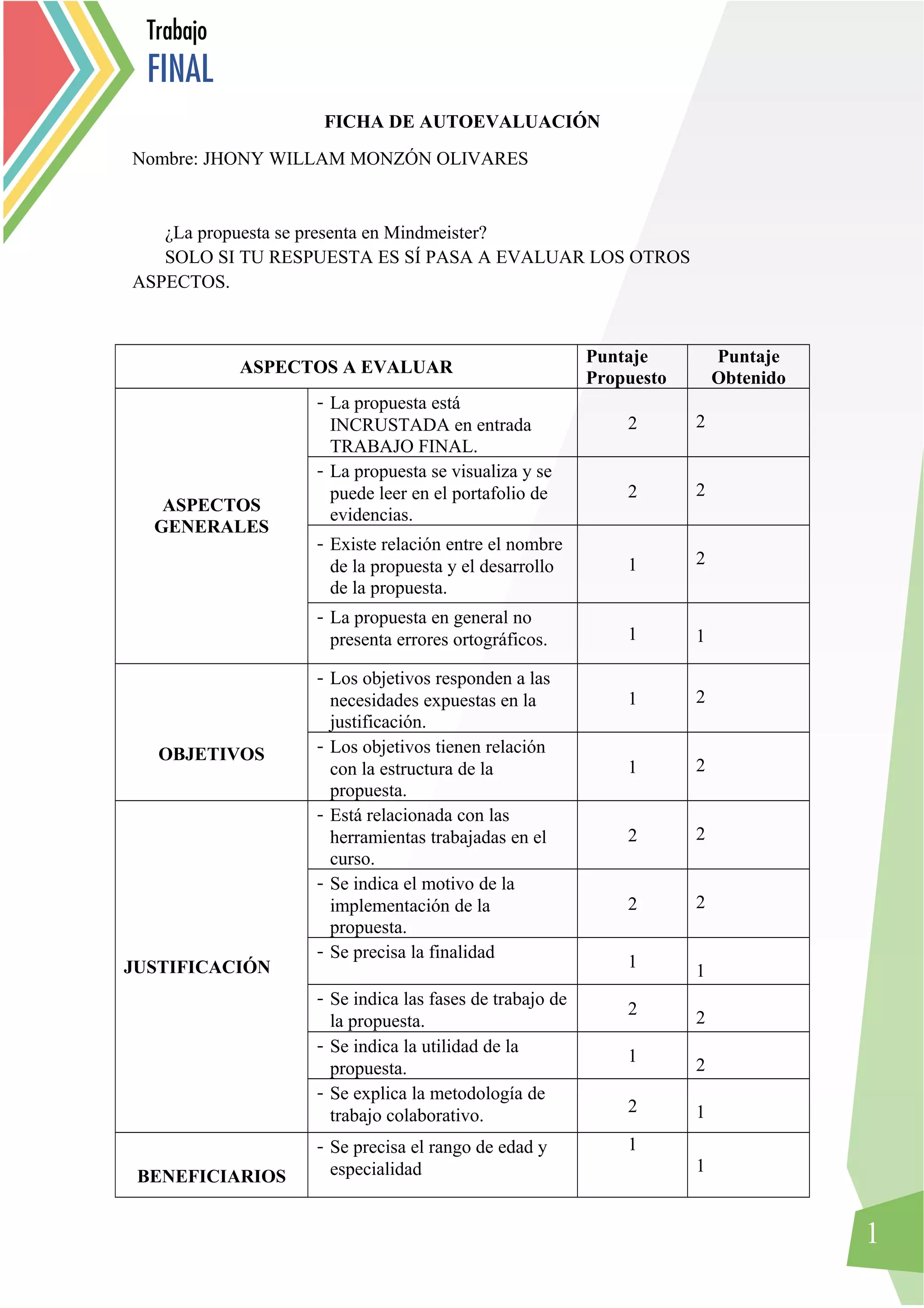 Ficha autoevaluación Trabajo Final | DOC | Educational Assessment ...