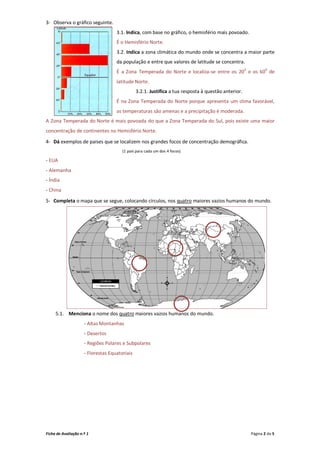 3- Observa o gráfico seguinte.
                                    3.1. Indica, com base no gráfico, o hemisfério mais povoado.
                                    É o Hemisfério Norte.
                                    3.2. Indica a zona climática do mundo onde se concentra a maior parte
                                    da população e entre que valores de latitude se concentra.
                                    É a Zona Temperada do Norte e localiza-se entre os 200 e os 600 de
                                    latitude Norte.
                                               3.2.1. Justifica a tua resposta à questão anterior.
                                    É na Zona Temperada do Norte porque apresenta um clima favorável,
                                    as temperaturas são amenas e a precipitação é moderada.
A Zona Temperada do Norte é mais povoada do que a Zona Temperada do Sul, pois existe uma maior
concentração de continentes no Hemisfério Norte.

4- Dá exemplos de países que se localizem nos grandes focos de concentração demográfica.
                                       (1 país para cada um dos 4 focos)

- EUA
- Alemanha
- Índia
- China
5- Completa o mapa que se segue, colocando círculos, nos quatro maiores vazios humanos do mundo.




     5.1. Menciona o nome dos quatro maiores vazios humanos do mundo.
                     - Altas Montanhas
                     - Desertos
                     - Regiões Polares e Subpolares
                     - Florestas Equatoriais




Ficha de Avaliação n.º 1                                                                             Página 2 de 5
 