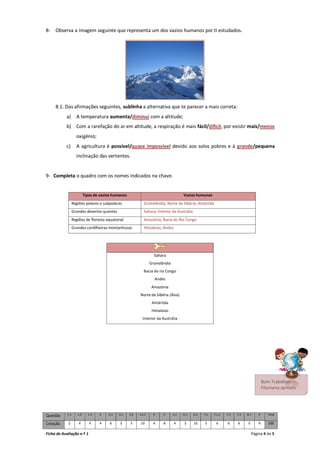 8- Observa a imagem seguinte que representa um dos vazios humanos por ti estudados.




     8.1. Das afirmações seguintes, sublinha a alternativa que te parecer a mais correta:
           a)       A temperatura aumenta/diminui com a altitude;
           b) Com a rarefação do ar em altitude, a respiração é mais fácil/difícil, por existir mais/menos
                    oxigénio;
           c)       A agricultura é possível/quase impossível devido aos solos pobres e à grande/pequena
                    inclinação das vertentes.


9- Completa o quadro com os nomes indicados na chave.


                           Tipos de vazios humanos                                     Vazios humanos
                  Regiões polares e subpolares                Gronelândia; Norte da Sibéria; Antártida
                  Grandes desertos quentes                    Sahara; Interior da Austrália
                  Regiões de floresta equatorial              Amazónia, Bacia do Rio Congo
                  Grandes cordilheiras montanhosas            Himalaias; Andes




                                                                     Sahara
                                                                   Gronelândia
                                                              Bacia do rio Congo
                                                                     Andes
                                                                    Amazónia
                                                           Norte da Sibéria (Ásia)
                                                                    Antártida
                                                                    Himalaias
                                                             Interior da Austrália




                                                                                                                                          Bom Trabalho!
                                                                                                                                          Filomena Jarmelo




Questão     1.1      1.2     1.3   2    2.1   3.1    3.2   3.2.1     4    5      5.1   6.1    6.2   7.1   7.1.1   7.2   7.3   8.1     9      Total

Cotação     2         4       4    4     6    3      3      10       4    8      4     3      10    3      6      6     6     5       9      100

Ficha de Avaliação n.º 1                                                                                                          Página 4 de 5
 