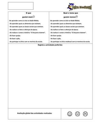 O que                                                   Qual o tema que

                     gostei mais                                                 gostei menos      
-De aprender como se vivia na Idade Média;                   -De aprender como se vivia na Idade Média;
- De aprender quais os alimentos que existiam;               - De aprender quais os alimentos que existiam;
- De aprender quais as classes sociais que existiam;         - De aprender quais as classes sociais que existiam;
- De realizar os fatos e adereços da época;                  - De realizar os fatos e adereços da época;
- De realizar e contar a história: “O Arqueiro Valente”.     - De realizar e contar a história: “O Arqueiro Valente”.
- De fazer queijo;                                           - De fazer queijo;
- De fazer o pão;                                            - De fazer o pão;
- De participar na feira com os meninos da escola.           - De participar na feira medieval com os meninos da escola.

                                              Registo a actividade preferida:




            Avaliação global das actividades realizadas
                                                                                         
 