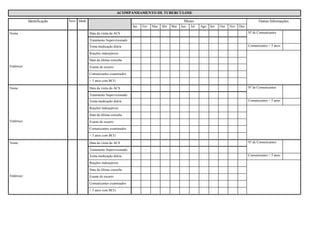 ACOMPANHAMENTO DE TUBERCULOSE

           Identificação   Sexo Idade                                                              Meses                                          Outras Informações
                                                                    Jan   Fev   Mar   Abr   Mai   Jun   Jul   Ago   Set   Out   Nov   Dez

Nome                                    Data da visita do ACS                                                                               Nº de Comunicantes

                                        Tratamento Supervisionado
                                        Toma medicação diária                                                                               Comunicantes < 5 anos

                                        Reações indesejáveis

                                        Data da última consulta
Endereço                                Exame de escarro

                                        Comunicantes examinados

                                        < 5 anos com BCG

Nome                                    Data da visita do ACS                                                                               Nº de Comunicantes

                                        Tratamento Supervisionado
                                        Toma medicação diária                                                                               Comunicantes < 5 anos

                                        Reações indesejáveis
                                        Data da última consulta
Endereço                                Exame de escarro
                                        Comunicantes examinados

                                        < 5 anos com BCG

Nome                                    Data da visita do ACS                                                                               Nº de Comunicantes

                                        Tratamento Supervisionado
                                        Toma medicação diária                                                                               Comunicantes < 5 anos

                                        Reações indesejáveis

                                        Data da última consulta
Endereço                                Exame de escarro

                                        Comunicantes examinados
                                        < 5 anos com BCG
 