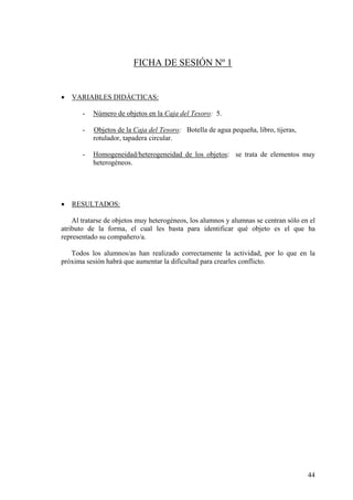 44
FICHA DE SESIÓN Nº 1
• VARIABLES DIDÁCTICAS:
- Número de objetos en la Caja del Tesoro: 5.
- Objetos de la Caja del Tesoro: Botella de agua pequeña, libro, tijeras,
rotulador, tapadera circular.
- Homogeneidad/heterogeneidad de los objetos: se trata de elementos muy
heterogéneos.
• RESULTADOS:
Al tratarse de objetos muy heterogéneos, los alumnos y alumnas se centran sólo en el
atributo de la forma, el cual les basta para identificar qué objeto es el que ha
representado su compañero/a.
Todos los alumnos/as han realizado correctamente la actividad, por lo que en la
próxima sesión habrá que aumentar la dificultad para crearles conflicto.
 