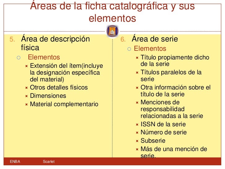 Areas De Una Ficha Catalografica