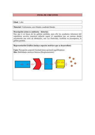 FICHA DE CIRCUITOS
Edad: 1 año
Material: Colchonetas, arco blando, cuadrado blando.
Descripción (cómo se ambienta – historia):
Hay que ir en busca de las galletas perdidas, para ello los ayudantes (alumnos) del
superhéroe arcoíris (maestra) deberán seguir al superhéroe por un camino donde
encontrarán una serie de obstáculos, una vez finalizado, recibirán su recompensa, la
galleta perdida.
Representación Gráfica (incluye aspectos motrices que se desarrollan):
Cpm: Percepción corporal (Actitud tónico-postural equilibradora)
Hm: Habilidades motrices básicas (Desplazamiento)
 