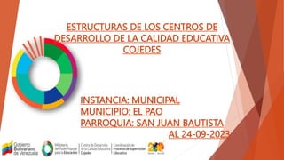 ESTRUCTURAS DE LOS CENTROS DE
DESARROLLO DE LA CALIDAD EDUCATIVA
COJEDES
AL 24-09-2023
INSTANCIA: MUNICIPAL
MUNICIPIO: EL PAO
PARROQUIA: SAN JUAN BAUTISTA
 