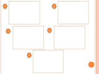 1               2




    3       4




        5
 