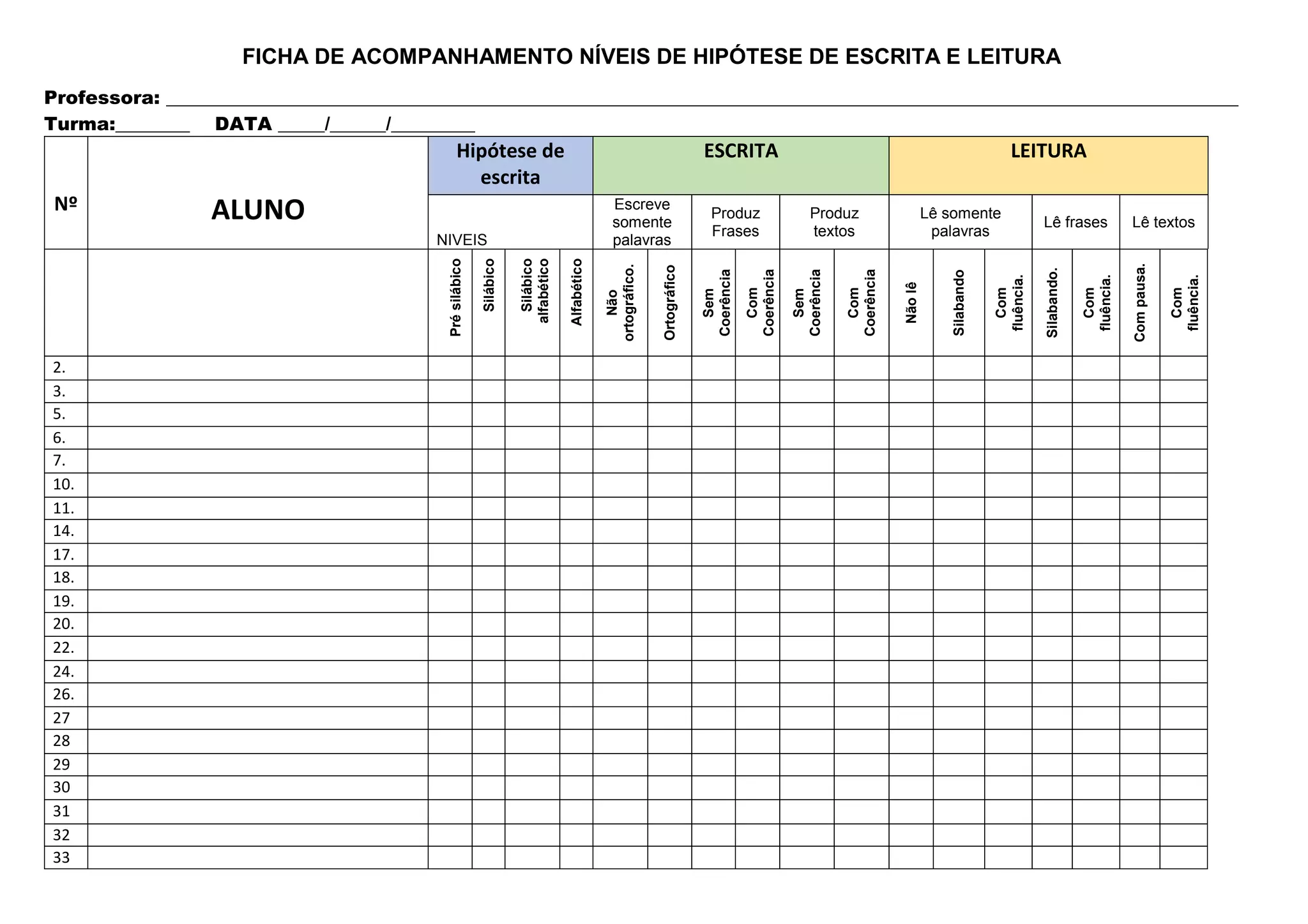 FICHA DE ACOMPANHAMENTO NÍVEIS DE HIPÓTESE DE ESCRITA E LEITURA
Professora: ___________________________________________________________________________________________________________________
Turma:________ DATA _____/______/_________
Nº ALUNO
Hipótese de
escrita
ESCRITA LEITURA
NIVEIS
Escreve
somente
palavras
Produz
Frases
Produz
textos
Lê somente
palavras
Lê frases Lê textos
Pré
silábico
Silábico
Silábico
alfabético
Alfabético
Não
ortográfico.
Ortográfico
Sem
Coerência
Com
Coerência
Sem
Coerência
Com
Coerência
Não
lê
Silabando
Com
fluência.
Silabando.
Com
fluência.
Com
pausa.
Com
fluência.
2.
3.
5.
6.
7.
10.
11.
14.
17.
18.
19.
20.
22.
24.
26.
27
28
29
30
31
32
33