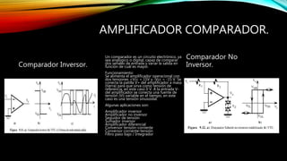 AMPLIFICADOR COMPARADOR.
Comparador Inversor.
Un comparador es un circuito electrónico, ya
sea analógico o digital, capaz de comparar
dos señales de entrada y variar la salida en
función de cuál es mayor.
Funcionamiento:
Se alimenta el amplificador operacional con
dos tensiones +Vcc = 15V y -Vcc = -15 V. Se
conecta la patilla V+ del amplificador a masa
(tierra) para que sirva como tensión de
referencia, en este caso 0 V. A la entrada V-
del amplificador se conecta una fuente de
tensión (Vi) variable en el tiempo, en este
caso es una tensión sinusoidal.
Algunas aplicaciones son:
Amplificador inversor
Amplificador no inversor
Seguidor de tensión
Sumador inversor
Amplificador diferencial
Conversor tensión-corriente
Conversor corriente-tensión
Filtro paso bajo / Integrador
Comparador No
Inversor.
 