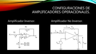 CONFIGURACIONES DE
AMPLIFICADORES OPERACIONALES.
Amplificador Inversor. Amplificador No Inversor.
 