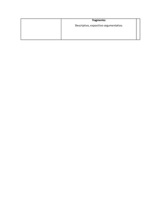 fragmento:
Descriptivo, expositivo-argumentativo.
 