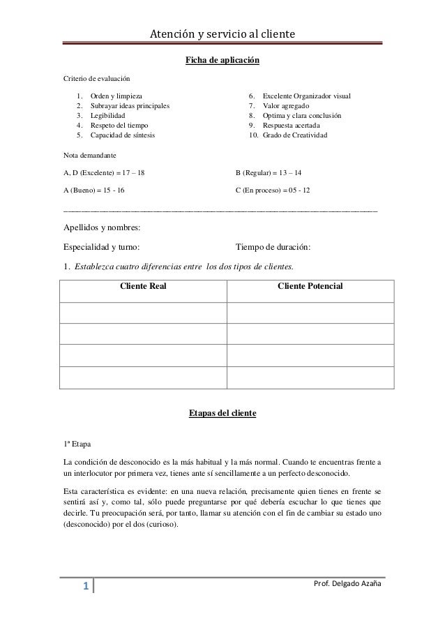Ap Design Control Document Download Ap Design Control Document Download