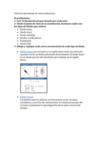 Ficha de aprendizaje de semiconductores.
Procedimiento:
1- Leer el documento proporcionado por el docente.
2- Desde el punto de vista de su constitución, mencione cuales son
los tipos de Diodos que existen.
 Diodo zener
 Diodo túnel
 Diodo schottky
 Diodos rectificadores
 Fotodiodos
 Diodo LED
3- Dibuje y explique cada curva característica de cada tipo de diodo.
 Diodo Zener: La corriente en la región Zener tiene una dirección
opuesta a la de un diodo polarizado directamente. El diodo Zener
es un diodo que ha sido diseñado para trabajar en la región
Zener.
 Diodo Túnel:
Los diodos túnel se utilizan con frecuencia en los circuitos
osciladores, con el fin de contrarrestar la resistencia propia del
circuito y minimizar la amortiguación de la onda a través del
tiempo.
 