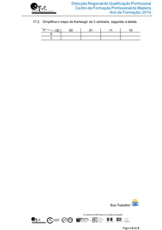 Direcção Regionalde Qualificação Profissional
Centro de Formação Profissionalda Madeira
Ano de Formação:2014
Página9 de 9
17.2. Simplifica o mapa de Karnaugh de 3 variáveis, seguindo a tabela.
A CB 00 01 11 10
0
1
Boa Trabalho!
 