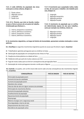 7.2.5. A saída definitiva da população das áreas
rurais para as áreas urbanas, designa-se:
 Êxodo urbano
 Migração sazonal
 Emigração
 Êxodo rural
7.2.6. O Sr. Pimenta, que vivia na Guarda, mudou-
se para o Porto à procura de um posto de trabalho.
A deslocação que efectuou é...
 Interna, temporária e económica.
 Interna, definitiva e económica.
 Externa, temporária, turística.
 Externa, definitiva e económica.
7.2.7. O movimento que a população realiza, todos
os dias, de casa para o trabalho e do trabalho para
casa, designa-se:
 Imigração
 Migração temporária
 Migração pendular
 Migração forçada
7.2.8. O movimento da população que se verifica
em determinadas épocas do ano para trabalhar,
como por exemplo nas vindimas, chama-se:
 Migração turística
 Migração pendular
 Migração sazonal
 Imigração
8. Os movimentos migratórios, ao longo da história da humanidade, apresentam variadas motivações e conse-
quências.
8.1. Classifique os seguintes movimentos migratórios quanto às causas que lhe deram origem. (3 pontos)
A – Trabalhadores agrícolas portugueses para as vindimas na Suíça. _____________________________________
B – Deslocação de populações em consequências das cheias no Tejo. ____________________________________
C – Fixação de artistas plásticos na cidade de Paris. ___________________________________________________
D – Pedido de exílio por parte de muitos cubanos aos EUA. ____________________________________________
E – Fuga de muitos Judeus para os EUA em consequência das perseguições Nazis. __________________________
F – Deslocação de muitos portugueses durante o verão para o Algarve. ___________________________________
8.2. Assinale, no quadro, com um X o local onde ocorre cada uma das consequências dos movimentos migrató-
rios. (7 pontos)
CONSEQUÊNCIAS PAÍS DE ORIGEM PAÍS DE DESTINO
Diminuição da população jovem
Aumento da taxa de natalidade
Aumento da população jovem
Abandono dos campos
Falta de mão-de-obra em alguns sectores de actividade
Diminuição do crescimento efectivo
Aumento da população absoluta
Envelhecimento da população
Rejuvenescimento da população
Desemprego
Maiores encargos com a segurança social
Área degradadas e bairros de lata
Despovoamento das áreas rurais
Abundância de população activa
Quadro 2
 