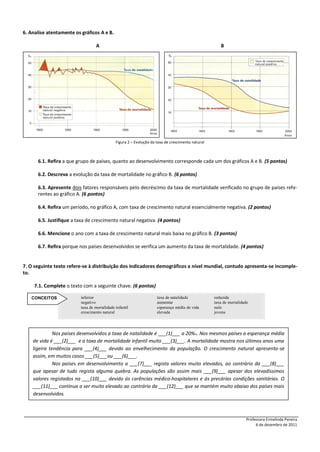 6. Analise atentamente os gráficos A e B.

                                   A                                                                  B




                                              Figura 2 – Evolução da taxa de crescimento natural



      6.1. Refira a que grupo de países, quanto ao desenvolvimento corresponde cada um dos gráficos A e B. (5 pontos)

      6.2. Descreva a evolução da taxa de mortalidade no gráfico B. (6 pontos)

      6.3. Apresente dois fatores responsáveis pelo decréscimo da taxa de mortalidade verificado no grupo de países refe-
      rentes ao gráfico A. (6 pontos)

      6.4. Refira um período, no gráfico A, com taxa de crescimento natural essencialmente negativa. (2 pontos)

      6.5. Justifique a taxa de crescimento natural negativa. (4 pontos)

      6.6. Mencione o ano com a taxa de crescimento natural mais baixa no gráfico B. (3 pontos)

      6.7. Refira porque nos países desenvolvidos se verifica um aumento da taxa de mortalidade. (4 pontos)


7. O seguinte texto refere-se à distribuição dos indicadores demográficos a nível mundial, contudo apresenta-se incomple-
to.

     7.1. Complete o texto com a seguinte chave. (6 pontos)

   CONCEITOS              inferior                                   taxa de natalidade            reduzida
                          negativo                                   aumentar                      taxa de mortalidade
                          taxa de mortalidade infantil               esperança média de vida       nulo
                          crescimento natural                        elevada                       jovens




              Nos países desenvolvidos a taxa de natalidade é ___(1)___ a 20% o. Nos mesmos países a esperança média
    de vida é ___(2)___ e a taxa de mortalidade infantil muito ___(3)___. A mortalidade mostra nos últimos anos uma
    ligeira tendência para ___(4)___ devido ao envelhecimento da população. O crescimento natural apresenta-se
    assim, em muitos casos ___(5)___ou ___(6)___.
              Nos países em desenvolvimento a ___(7)___ regista valores muito elevados, ao contrário da ___(8)___
    que apesar de tudo regista alguma quebra. As populações são assim mais ___(9)___ apesar dos elevadíssimos
    valores registados na ___(10)___ devido ás carências médico-hospitalares e ás precárias condições sanitárias. O
    ___(11)___ continua a ser muito elevado ao contrário da ___(12)___ que se mantém muito abaixo dos países mais
    desenvolvidos.



                                                                                                                    Professora Ermelinda Pereira
                                                                                                                         6 de dezembro de 2011
 