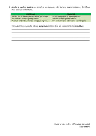 5. Analisa o seguinte quadro que se refere aos cuidados a ter durante os primeiros anos de vida de
duas crianças com um ano.
CRIANÇA A CRIANÇA B
Foi uma vez ao médico pediatra desde que nasceu. Faz visitas regulares ao médico pediatra.
Não tem uma alimentação equilibrada. Tem uma alimentação equilibrada.
Vive num ambiente violento e com pouca higiene. Veve num ambiente estimulante e com higiene.
Indica, justificando, qual a criança que provavelmente terá um crescimento mais saudável.
_________________________________________________________________________________
_________________________________________________________________________________
_________________________________________________________________________________
_________________________________________________________________________________
_________________________________________________________________________________
Preparar para testes – Ciências da Natureza 6
Areal editores
 