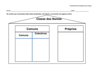 Conhecimento Explícito da Língua


Nome: ____________________________________________________________________________Data: _________________

Os nomes que encontraste estão todos baralhados. Convido-te a arrumá-los nos lugares certos.


                                         Classe dos Nomes


                            Comuns                                               Próprios
                                       Colectivos
                 Comuns
 
