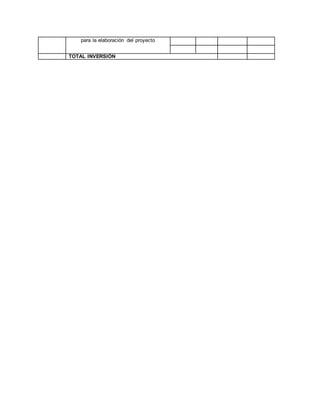 para la elaboración del proyecto
TOTAL INVERSIÓN
 