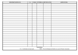 DESCRIÇÃO DO E.P.I.                C.A     N.R.R.    ENTREGA DEVOLUÇÃO                              ASSINATURA




                                                    LEGENDA:
                 CA – Certificado de Aprovação          NRR – Nível de Redução de Ruído (no caso de Protetor Auricular)
 