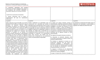 Maestría en Educación Basada en Competencias
Introducción a la Educación Basada en Competencias


 3.   Suministrar   información    que     permita
 implementar estrategias pedagógicas para apoyar a
 los estudiantes que presenten debilidades y
 desempeños superiores en su proceso formativo.


 4. Determinar la promoción de estudiantes.
 5. Aportar información para el ajuste e
 implementación del plan de mejoramiento
 institucional.
 La gestión:                                              La gestión:                                            La gestión:                                                La gestión:
 Sobre la base de la Ley 715 de 2001 y en el marco        Facilita condiciones de aprendizaje para la            La gestión del sistema educativo nacional es               Se pretende la comprensión del tejido social, el
 del Decreto 5012 de 2009, le compete entre otros al      construcción de la identidad que entraña la            descentralizada, simplificada, participativa y flexible.   diagnostico de necesidades y oportunidades y
 Ministerio de Educación Nacional (MEN):                  identidad social y del desarrollo moral, el aula y     Se ejecuta en un marco de respeto a la autonomía           la gestión de modelos de desarrollo social.
 i) establecer las políticas y los lineamientos para      la escuela generan en ese espacio un ambiente          pedagógica y de gestión que favorezca la acción
 dotar al sector educativo de un servicio de calidad                                                             educativa. El Estado, a través del Ministerio de
                                                          de seguridad, de valores compartidos donde el
 con acceso equitativo y con permanencia en el                                                                   Educación, es responsable de preservar la unidad de
 sistema; ii) diseñar estándares que definan el nivel     diálogo, la tolerancia, la solidaridad, la ayuda, el   este sistema. La sociedad participa directamente en
 fundamental de calidad de la educación que               ejemplo, los integra para el desarrollo de su          la gestión de la educación a través de los Consejos
 garantice la formación de las personas en                competencias para la convivencia y la vida en          Educativos que se organizan también en forma
 convivencia pacífica, participación y responsabilidad    comunidad. La inducción y el razonamiento,             descentralizada.
 democrática, así como en valoración e integración        entre otros recursos, son medios que se
                                                                                                                 Son objetivos de la gestión educativa contribuir a:
 de las diferencias para una cultura de derechos          prestan para el desarrollo de una autonomía
 humanos y ciudadanía en la práctica del trabajo y la     moral y una participación responsable.                 a) Desarrollar la Institución Educativa como
 recreación para lograr el mejoramiento social,                                                                  comunidad de aprendizaje, encargada de lograr una
 cultural, científico y la protección del ambiente;                                                              excelente calidad educativa.
 iii) garantizar y promover, por parte del Estado a
                                                                                                                 b) Fortalecer la capacidad de decisión de las
 través de políticas públicas, el derecho y el acceso a
                                                                                                                 Instituciones Educativas para que actúen con
 un sistema educativo público sostenible que asegure
                                                                                                                 autonomía pedagógica y administrativa. Las
 la calidad y pertenencia en condiciones de inclusión,
                                                                                                                 funciones de todas las instancias de gestión se rigen
 así como la permanencia en el mismo, tanto en
                                                                                                                 por los principios de subsidiariedad, solidaridad,
 atención integral para la primera infancia como en
                                                                                                                 complementariedad y concurrencia.
 todos los niveles: preescolar, básica, media y
 superior; iv) generar directrices; efectuar                                                                     c) Asegurar la coherencia de las disposiciones
 seguimiento y apoyar a las entidades territoriales                                                              administrativas y la subordinación de éstas a las
 para una adecuada gestión de los recursos humanos                                                               decisiones de carácter pedagógico.
 del sector educativo, en función de las políticas
                                                                                                                 d) Lograr el manejo eficaz, eficiente e innovador de
 nacionales      de    ampliación     de    cobertura,
 