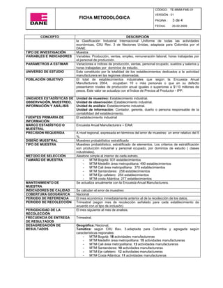 CÓDIGO: TE-MMM-FME-01
                                                                                     VERSIÓN : 01
                                 FICHA METODOLÓGICA
                                                                                     PÁGINA :    3 de 4
                                                                                     FECHA:     20-02-2009


         CONCEPTO                                                 DESCRIPCIÓN
                                la Clasificación Industrial Internacional Uniforme de todas las actividades
                                económicas, CIIU Rev. 3 de Naciones Unidas, adaptada para Colombia por el
                                DANE.
TIPO DE INVESTIGACIÓN           Muestra
VARIABLES E INDICADORES         Variables: Producción, ventas, empleo, remuneración laboral, horas trabajadas por
                                el personal de producción.
PARÁMETROS A ESTIMAR            Variaciones e índices de producción, ventas, personal ocupado, sueldos y salarios y
                                horas trabajadas por dominios de estudio.
UNIVERSO DE ESTUDIO             Esta constituido por la totalidad de los establecimientos dedicados a la actividad
                                manufacturera en las regiones observadas.
POBLACIÓN OBJETIVO              El total de establecimientos industriales que según la Encuesta Anual
                                Manufacturera 2004, ocupaban 10 o más personas o que en su defecto
                                presentaron niveles de producción anual iguales o superiores a $110 millones de
                                pesos. Este valor se actualiza con el Índice de Precios al Productor - IPP.

UNIDADES ESTADÍSTICAS DE Unidad de muestreo: Establecimiento industrial.
OBSERVACIÓN, MUESTREO, Unidad de observación: Establecimiento industrial.
INFORMACIÓN Y ANÁLISIS   Unidad de análisis: Establecimiento industrial.
                         Unidad de información: Contador, gerente, dueño o persona responsable de la
                         contabilidad del establecimiento.
FUENTES PRIMARIA DE      El establecimiento industrial
INFORMACIÓN
MARCO ESTADÍSTICO O      Encuesta Anual Manufacturera – EAM.
MUESTRAL
PRECISIÓN REQUERIDA      A nivel regional, expresada en términos del error de muestreo un error relativo del 5
                         %.
DISEÑO MUESTRAL          Muestreo probabilístico estratificado
TIPO DE MUESTRA          Muestreo probabilístico, estratificado de elementos. Los criterios de estratificación
                         son producción industrial y personal ocupado, por dominios de estudio ( clases
                         industriales).
METODO DE SELECCIÓN      Aleatorio simple al interior de cada estrato.
TAMAÑO DE MUESTRA             -    MTM Bogotá: 931 establecimientos
                              -    MTM Medellín área metropolitana: 490 establecimientos
                              -    MTM Cali área metropolitana: 370 establecimientos
                              -    MTM Santanderes: 258 establecimientos
                              -    MTM Eje cafetero: 254 establecimientos
                              -    MTM costa Atlántica: 277 establecimientos
MANTENIMIENTO DE         Se actualiza anualmente con la Encuesta Anual Manufacturera.
MUESTRA
INDICADORES DE CALIDAD   Se calculan el error de muestreo
COBERTURA GEOGRÁFICA     Nacional
PERIODO DE REFERENCIA    El mes económico inmediatamente anterior al de la recolección de los datos.
PERIODO DE RECOLECCIÓN Trimestral (según mes de recolección señalado para cada establecimiento de
                         acuerdo con el tipo de inclusión)
PERIODICIDAD DE LA       El mes siguiente al mes de análisis.
RECOLECCIÓN
FRECUENCIA DE ENTREGA    Trimestral.
DE RESULTADOS
DESAGREGACIÓN DE         Geográfica: Nacional.
RESULTADOS               Temática: según CIIU Rev. 3.adaptada para Colombia y agregada según
                         características regionales:
                              -    MTM Bogotá: 18 actividades manufactureras
                              -    MTM Medellín área metropolitana: 15 actividades manufactureras
                              -    MTM Cali área metropolitana: 13 actividades manufactureras
                              -    MTM Santanderes: 10 actividades manufactureras
                              -    MTM Eje cafetero: 12 actividades manufactureras
                              -    MTM Costa Atlántica: 11 actividades manufactureras
 