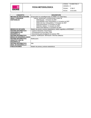 CÓDIGO: TE-MMM-FME-01
                                                                              VERSIÓN : 01
                             FICHA METODOLÓGICA
                                                                              PÁGINA :   4 de 4
                                                                              FECHA:     20-02-2009


        CONCEPTO                                                DESCRIPCIÓN
MÉTODO DE RECOLECCIÓN       El formulario es autodiligenciado vía WEB o en medio físico.
AÑOS Y PERIODOS                  Índices, variaciones y contribuciones a partir de
DISPONIBLES                      -    MTM Bogotá: I trimestre de 2005
                                 -    MTM Medellín área metropolitana: IV trimestre de 2007
                                 -    MTM Cali área metropolitana: IV trimestre de 2007
                                 -    MTM Santanderes: IV trimestre de 2007
                                 -    MTM Eje cafetero: IV trimestre de 2007
                                 -    MTM costa Atlántica: IV trimestre de 2007
MEDIOS DE DIFUSIÓN          Boletín de prensa y anexos estadísticos, medio magnético e INTERNET
SISTEMA INFORMATICO:        * Captura interactiva: Visual foxpro
HERRAMIENTA DE              * Procesamiento de los datos: SAS
DESARROLLO                  * Documentos para divulgación en prensa: PDF
SISTEMA INFORMATICO:        Captura, modificación, eliminación, informes utilitarios
MÓDULOS DESARROLLADOS
SISTEMA INFORMATICO:  Multiusuario
ARQUITECTURA DE
DESARROLLO
SISTEMA INFORMATICO:  Alto
NIVEL DE DESARROLLO
PUBLICACIONES         Boletín de prensa y anexos estadísticos
 