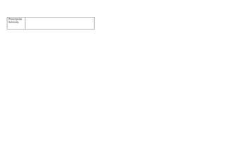 Prescripción
Selvícola
 