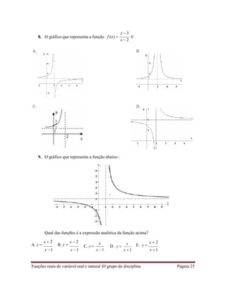 Funções reais de variável real e natural |O grupo de disciplina Página 25
8. O gráfico que representa a função f (x) 
x  3
x  2
é:
9. O gráfico que representa a função abaixo :
Qual das funções é a expressão analitica da função acima?
A. y 
x  2
x 1
B. y 
x  2
x 1
C. y 
x
x 1
D. y 
x
x 1
E. y 
x  2
x  1
 