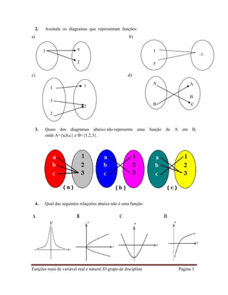 Funções reais de variável real e natural |O grupo de disciplina Página 3
2. Assinale os diagramas que representam funções:
a) b)
c) d)
3. Quais dos diagramas abaixo não representa uma função de A em B,
onde A={a,b,c} e B={1,2,3}.
4. Qual das seguintes relaçoões abaixo não é uma função:
1 1
-1
2
2
1
-1
5
1 
2
A A
B
B
C
 