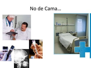 No de Cama…