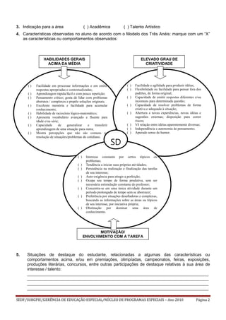 SEDF/SUBGPIE/GERÊNCIA DE EDUCAÇÃO ESPECIAL/NÚCLEO DE PROGRAMAS ESPECIAIS – Ano 2010 Página 2
( ) Facilidade em processar informações e em emitir
respostas apropriadas e contextualizadas;
( ) Aprendizagem rápida/fácil e com pouca repetição;
( ) Pensamento crítico; gosta de lidar com problemas
abstratos / complexos e propõe soluções originais;
( ) Excelente memória e facilidade para acumular
conhecimento;
( ) Habilidade de raciocínio lógico-matemático;
( ) Apresenta vocabulário avançado e fluente para
idade e/ou série;
( ) Capacidade de generalizar e transferir
aprendizagem de uma situação para outra;
( ) Mostra percepções que não são comuns na
resolução de situações/problemas do cotidiano.
3. Indicação para a área ( ) Acadêmica ( ) Talento Artístico
4. Características observadas no aluno de acordo com o Modelo dos Três Anéis: marque com um “X”
as características ou comportamentos observados:
5. Situações de destaque do estudante, relacionadas a algumas das características ou
comportamentos acima, e/ou em premiações, olimpíadas, campeonatos, feiras, exposições,
produções literárias, concursos, entre outras participações de destaque relativas à sua área de
interesse / talento:
______________________________________________________________________________
______________________________________________________________________________
______________________________________________________________________________
______________________________________________________________________________
( ) Facilidade e agilidade para produzir idéias;
( ) Flexibilidade ou facilidade para pensar fora dos
padrões, de forma original;
( ) Capacidade de emitir respostas diferentes e/ou
incomuns para determinada questão;
( ) Capacidade de resolver problemas de forma
criativa e adequada à situação;
( ) Abertura a novas experiências, novas idéias e
sugestões externas; disposição para correr
riscos;
( ) Vê relação entre idéias aparentemente diversas;
( ) Independência e autonomia de pensamento;
( ) Apurado senso de humor.
( ) Interesse constante por certos tópicos ou
problemas;
( ) Tendência a iniciar suas próprias atividades;
( ) Persistência na realização e finalização das tarefas
de seu interesse;
( ) Auto-exigência para atingir a perfeição;
( ) Ocupa seu tempo de forma produtiva, sem ser
necessária estimulação constante do professor;
( ) Concentra-se em uma única atividade durante um
período prolongado de tempo sem se aborrecer;
( ) Preferência por situações desafiadoras e complexas,
buscando as informações sobre as áreas ou tópicos
de seu interesse, por iniciativa própria;
( ) Obstinação por dominar uma área de
conhecimento.
HABILIDADES GERAIS
ACIMA DA MÉDIA
ELEVADO GRAU DE
CRIATIVIDADE
MOTIVAÇÃO/
ENVOLVIMENTO COM A TAREFA
SD
 